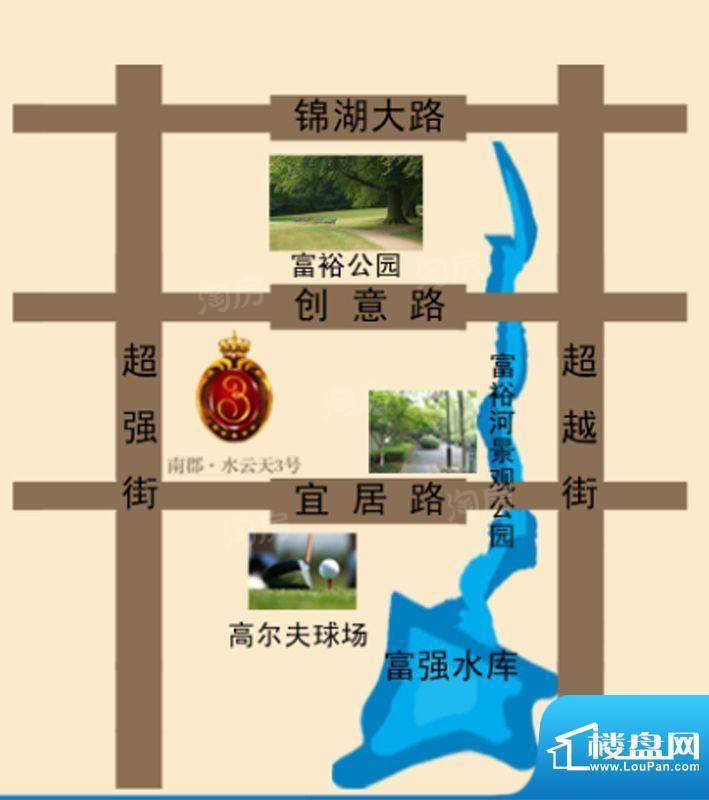 周边配套图