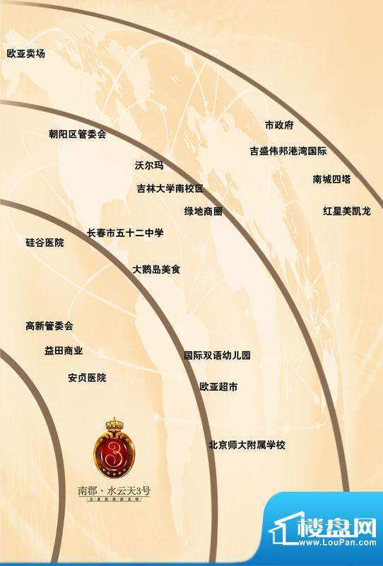 周边配套图