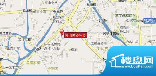 周边配套图