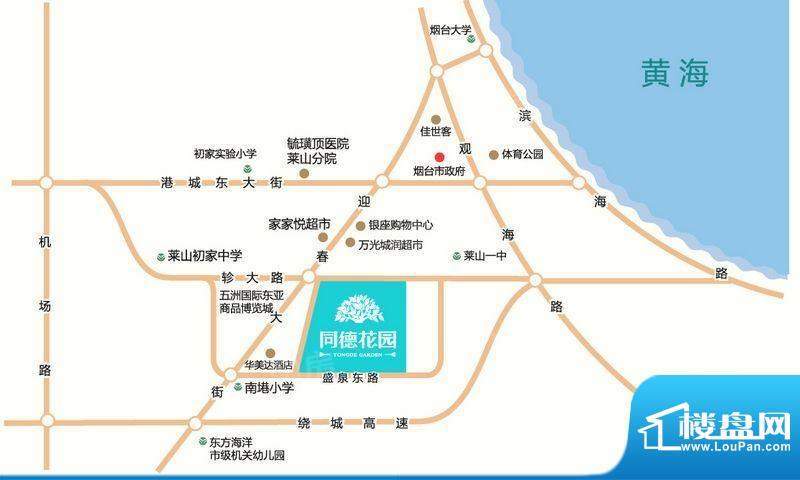 周边配套图