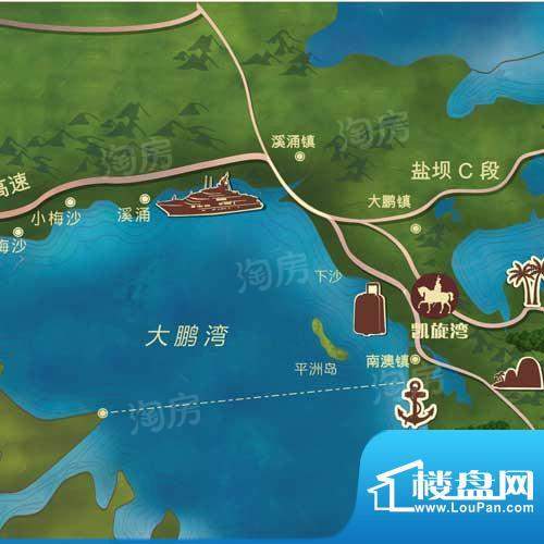 凯旋湾花园配套图