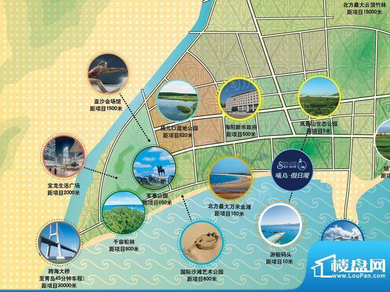 曦岛假日湾配套图