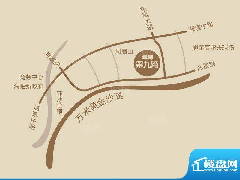 配套图
