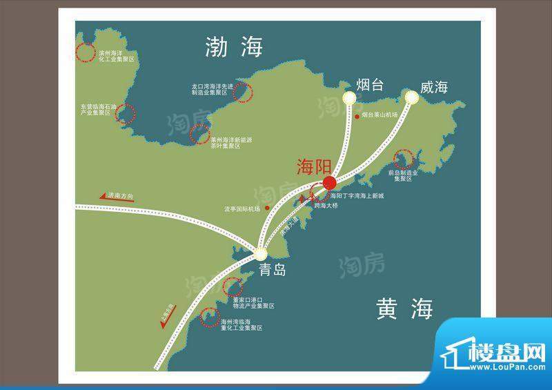 周边配套图