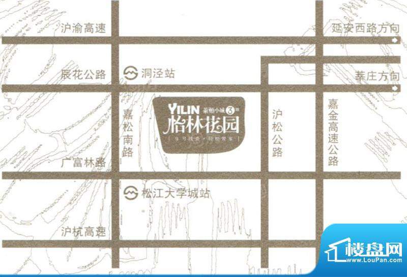 周边配套图