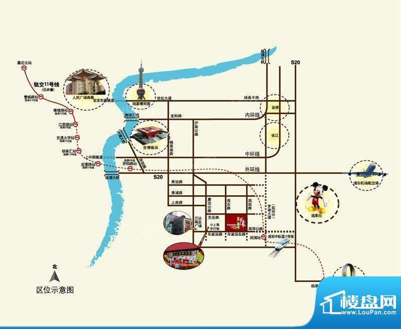 周边配套图