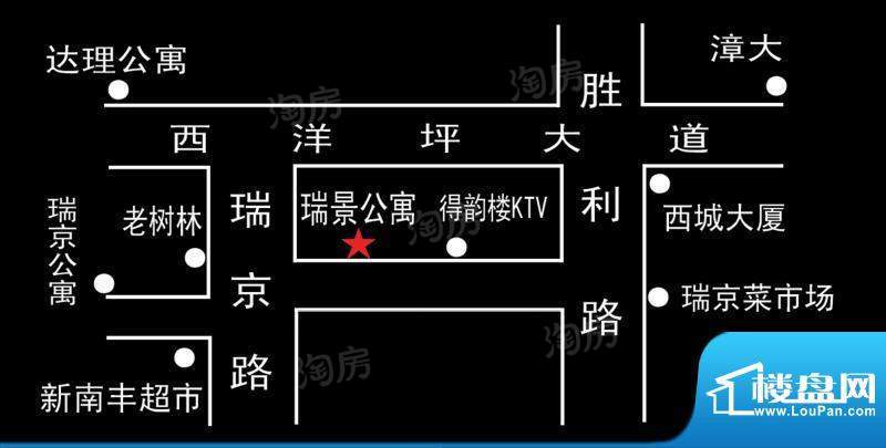 周边配套图