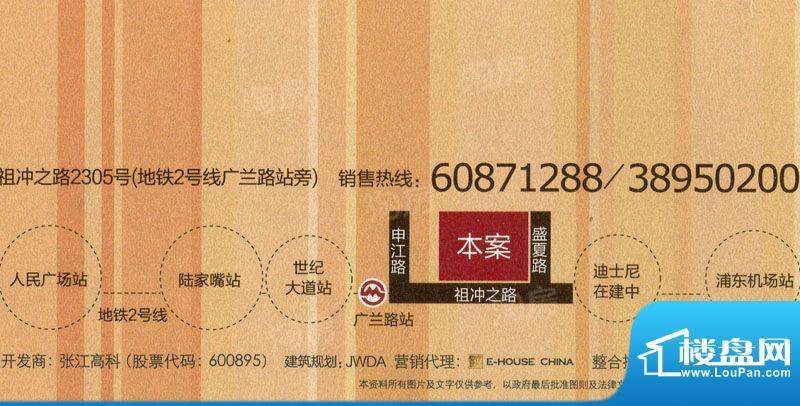 周边配套图