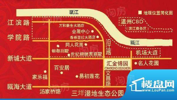 汇金锦园配套图