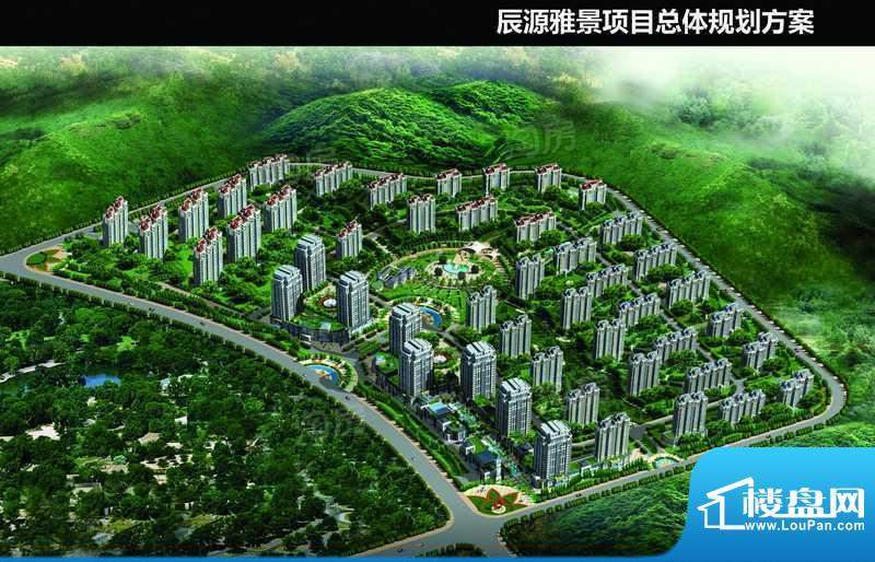 周边配套图