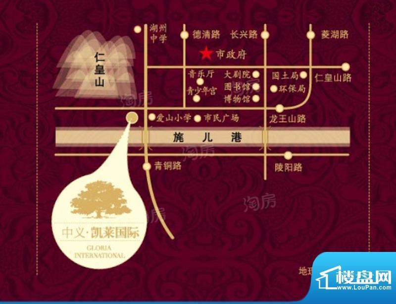 周边配套图