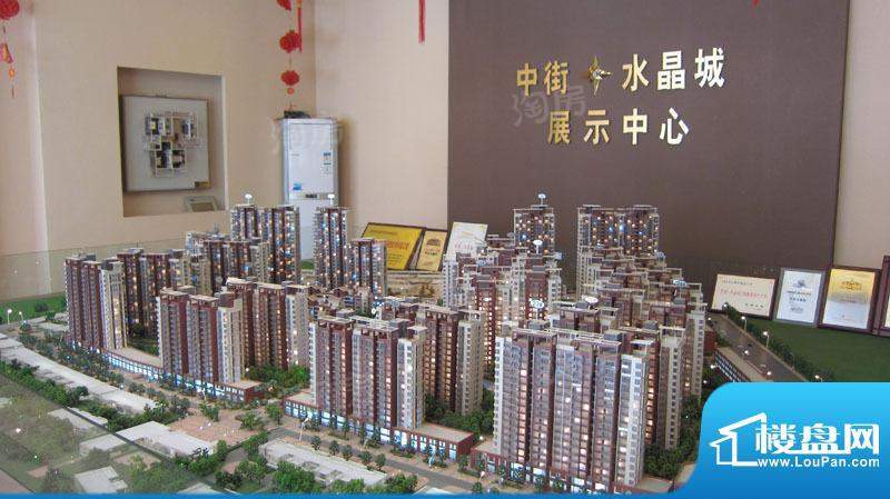 周边配套图