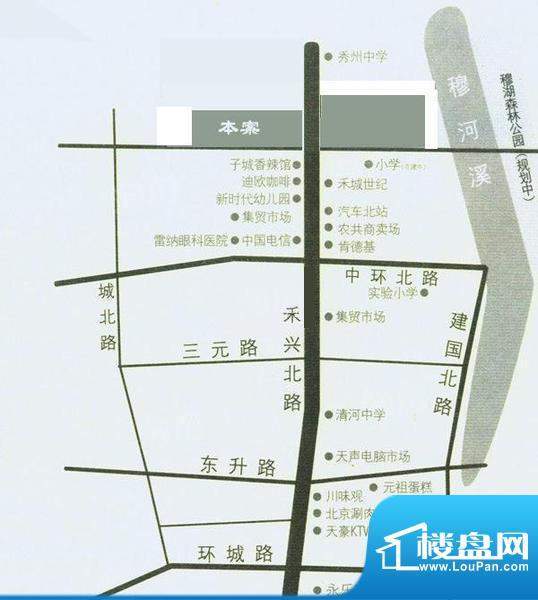 周边配套图