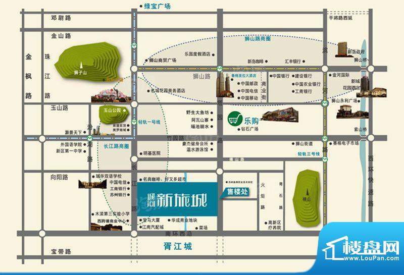 周边配套图