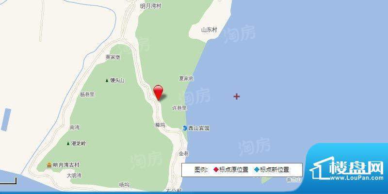 周边配套图