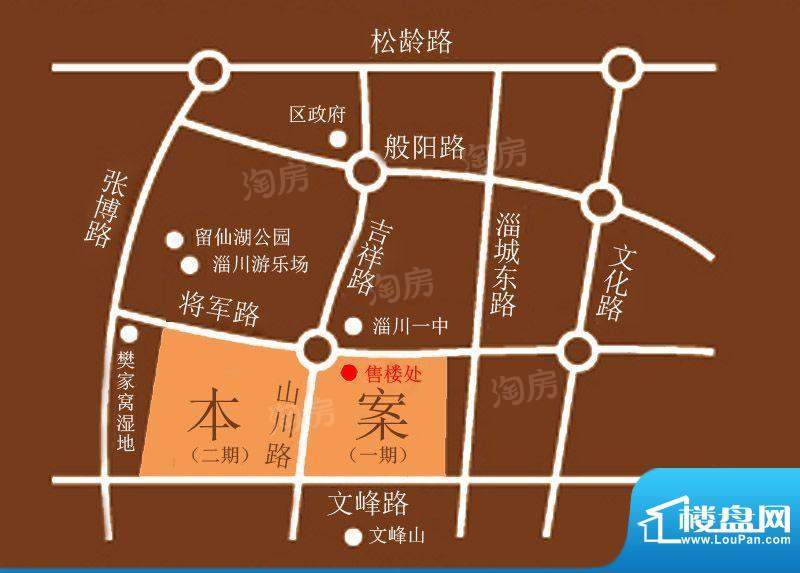 周边配套图