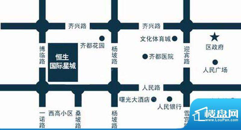 周边配套图