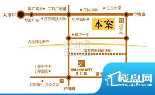 香江世纪名城配套图