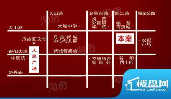 周边配套图