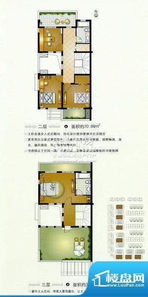 科苑华庭别墅0室0厅0卫