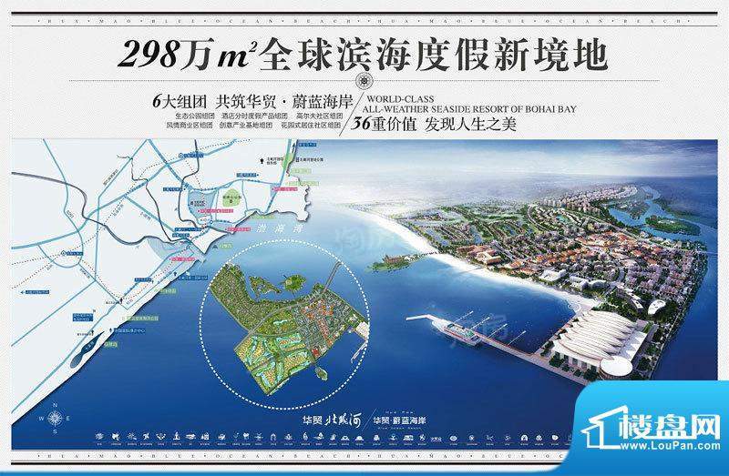 周边配套图