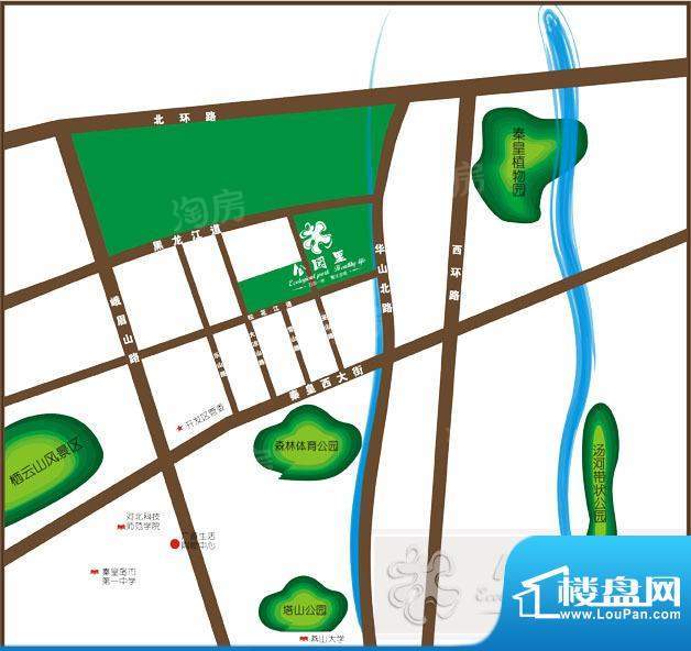 周边配套图