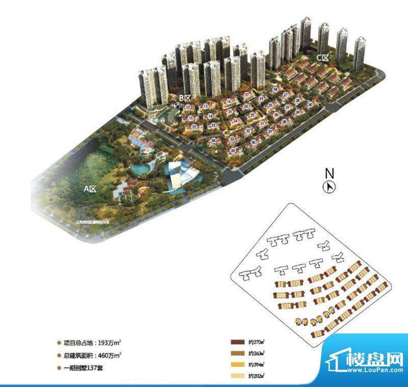 碧桂园·南站新城配套图