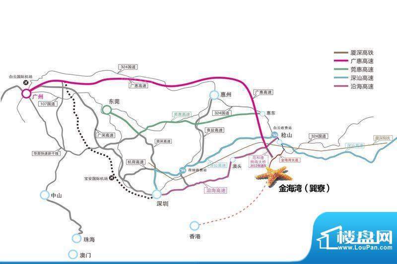 海宸世家配套图