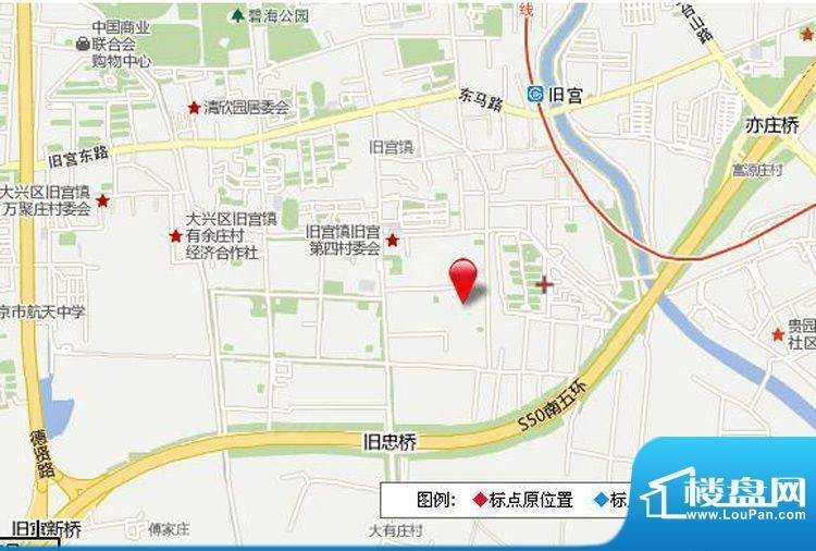 东亚·五环国际配套图