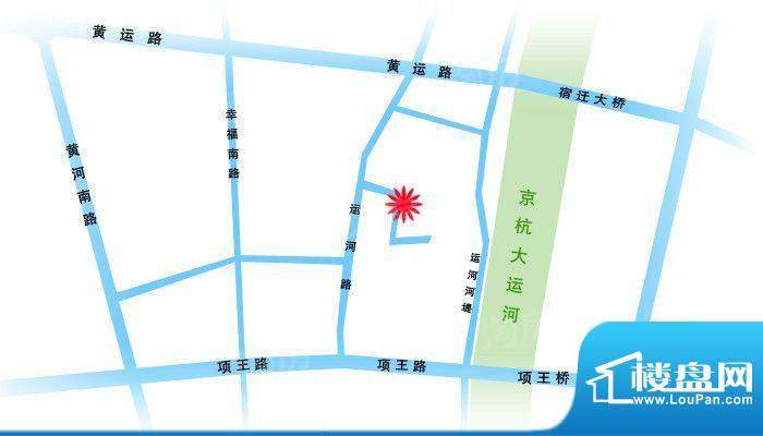 周边配套图