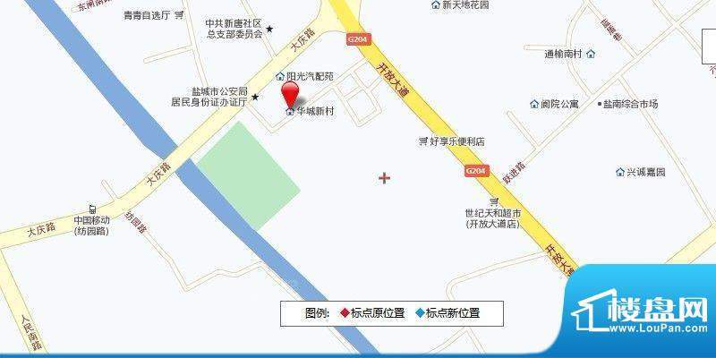 配套图