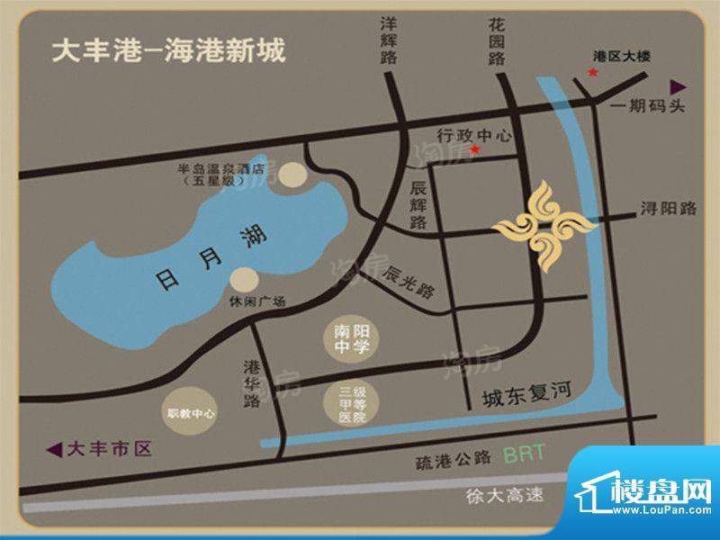 周边配套图