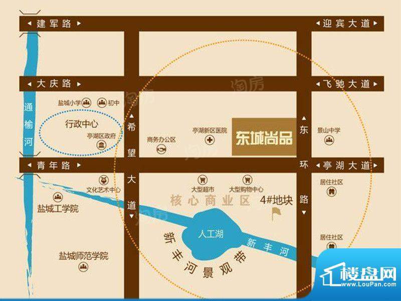 周边配套图