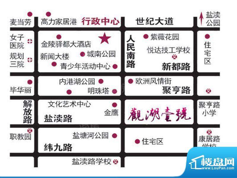 周边配套图