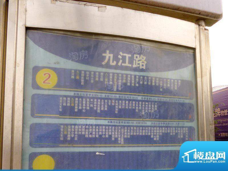 周边配套图