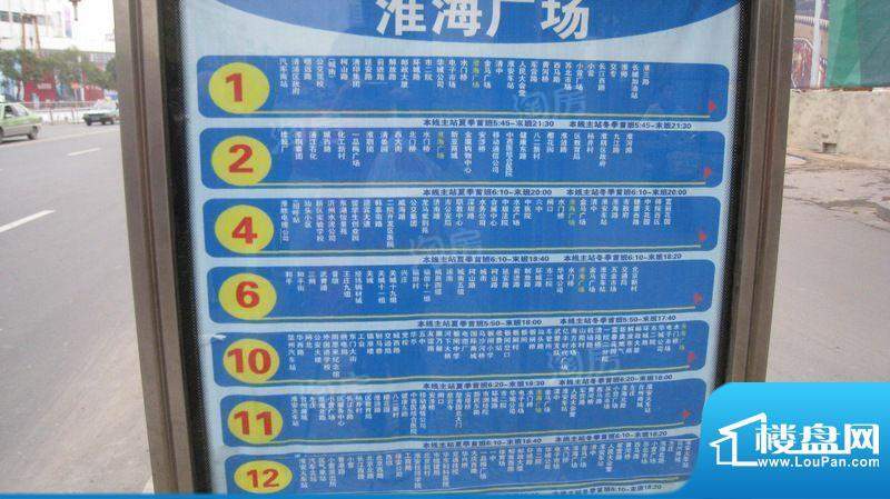 周边配套图