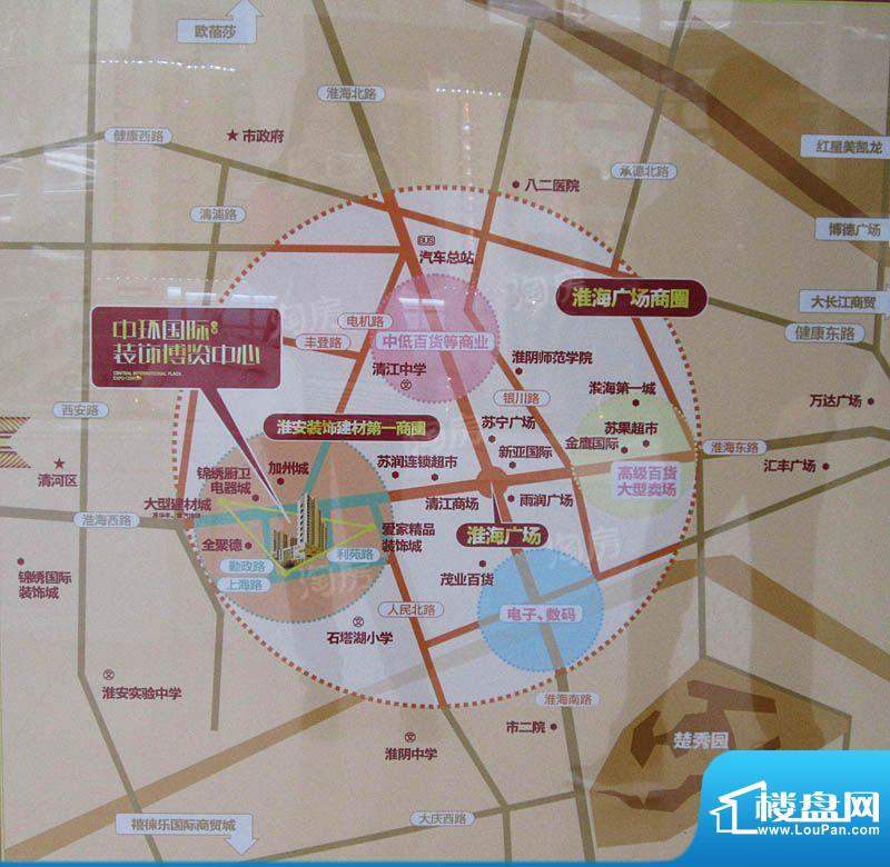 周边配套图