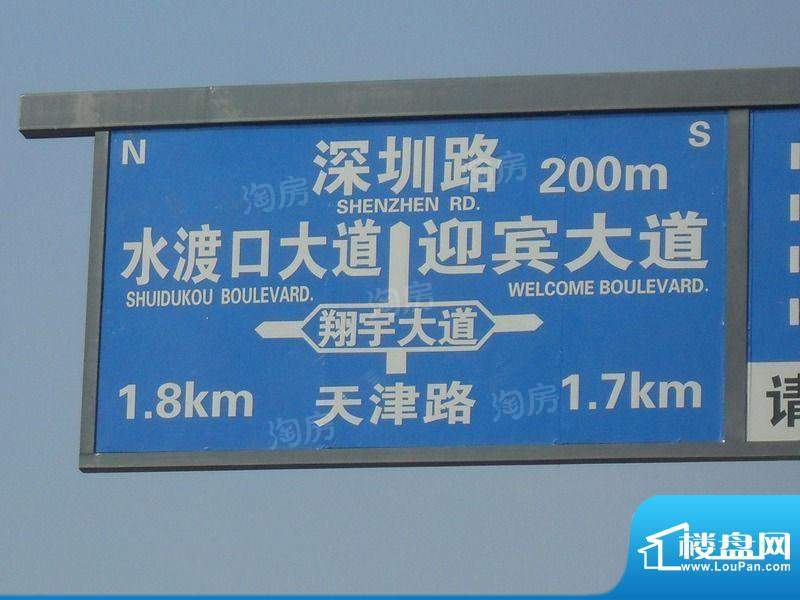 周边配套图