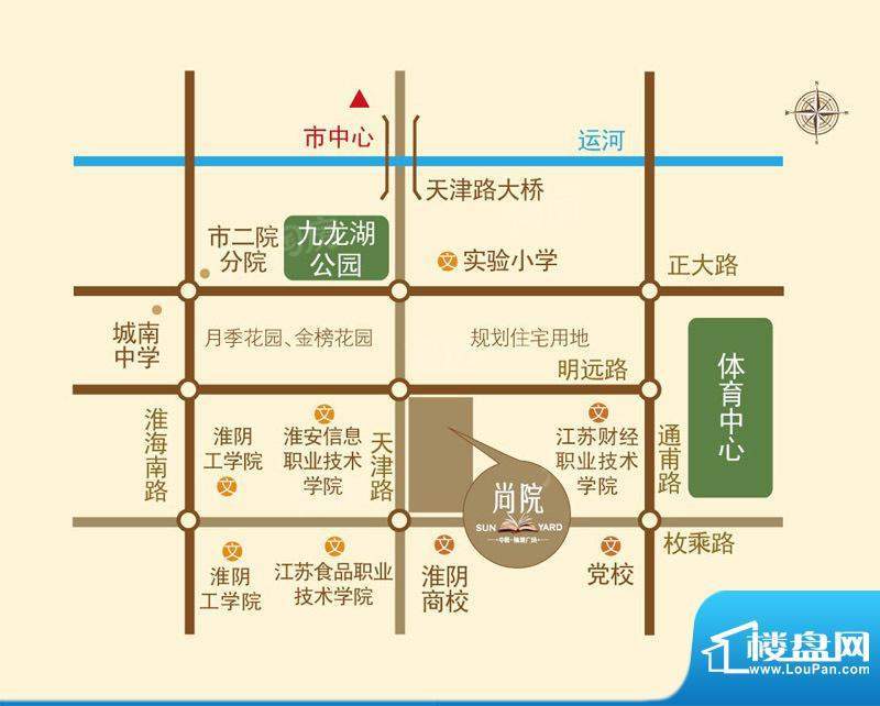 周边配套图