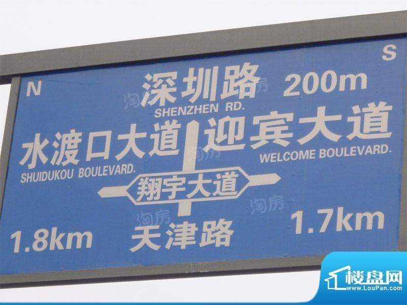 周边配套图