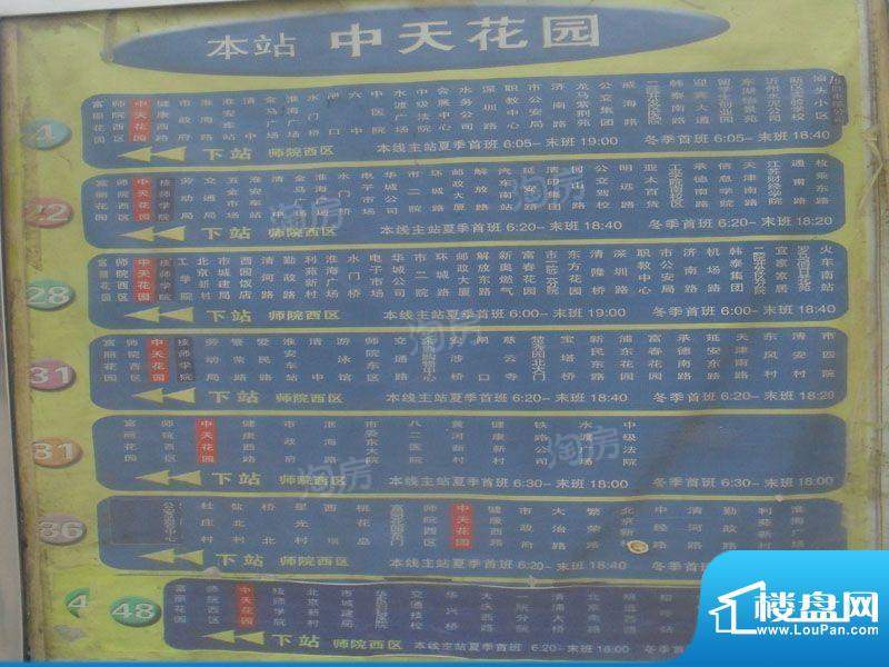 淮安中天花园