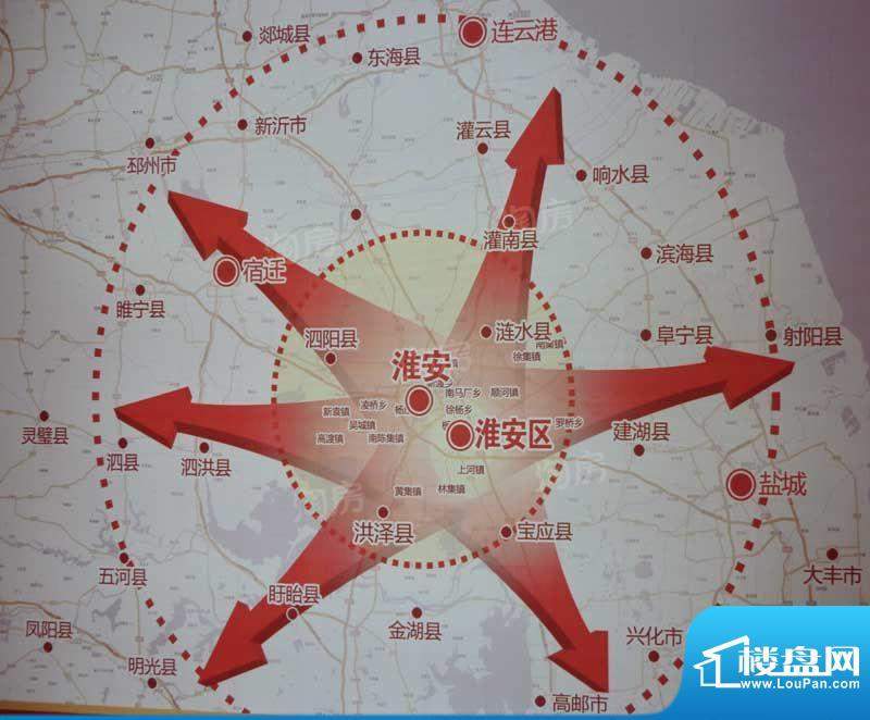 周边配套图