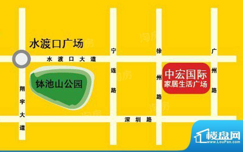 周边配套图