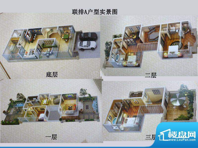 周边配套图