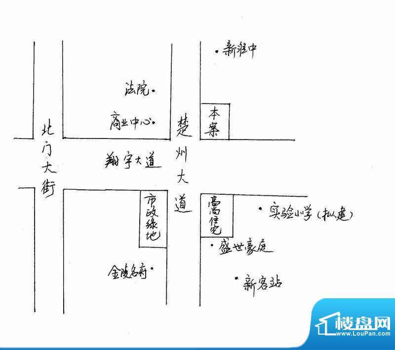 周边配套图