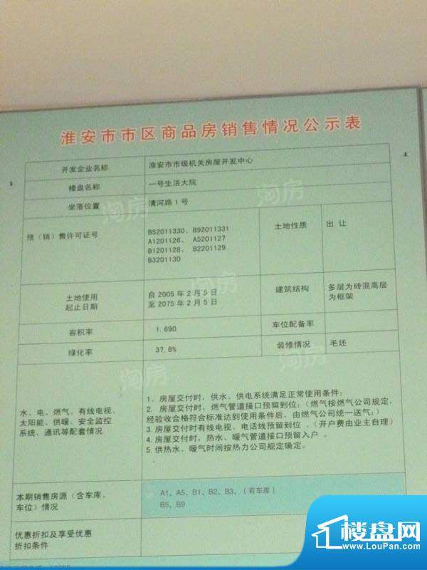 一号生活大院配套图