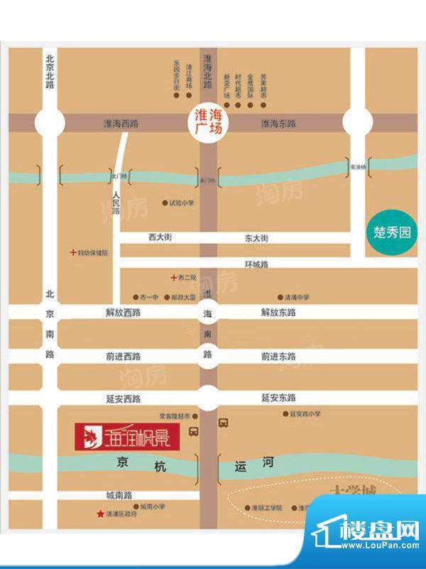 周边配套图