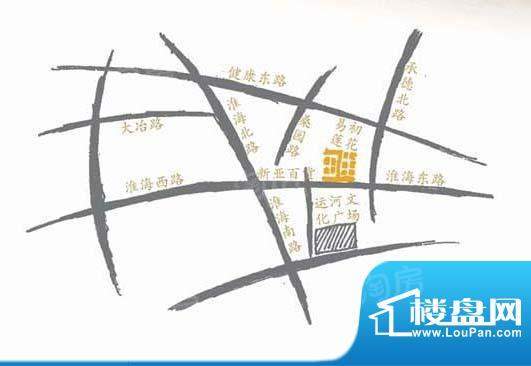 周边配套图