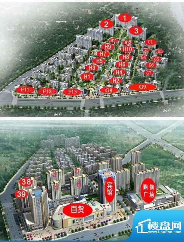 周边配套图