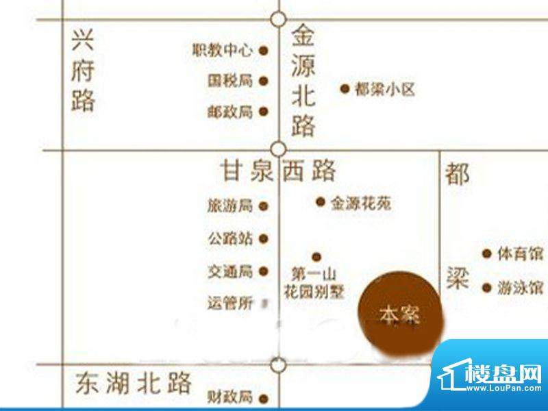 配套图